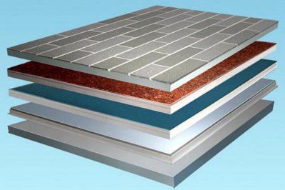 外墙保温材料厂对挤塑板的施工方法介绍